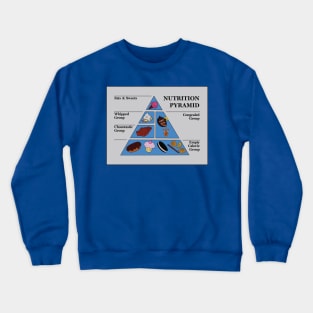 Dr. Nick's Nutrition Pyramid Crewneck Sweatshirt